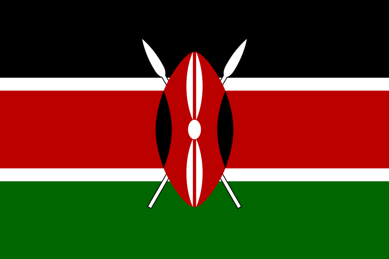 Kenya best betting sites